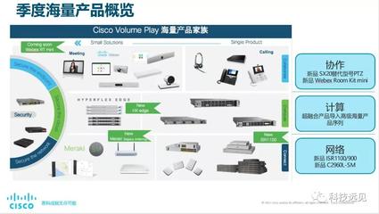 提速中国SMB数字化转型 思科的取势、明道、优术与产品解决方案